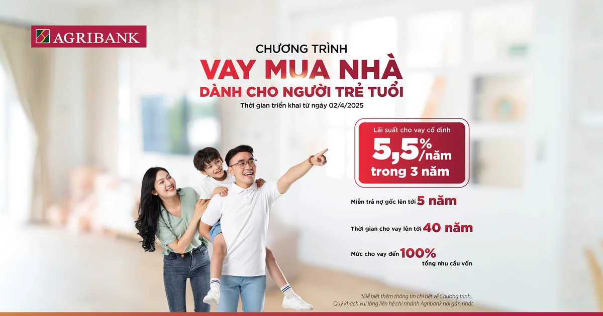 Lãi Suất Ưu Đãi